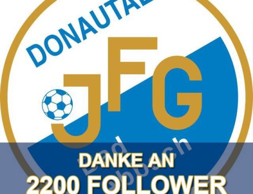 Danke an 2.200 instagram follower